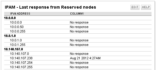 Last Reponse from Reserved Nodes.png